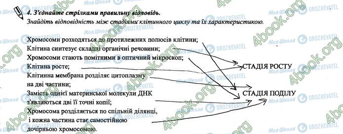 ГДЗ Біологія 6 клас сторінка 13.4